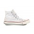 Кеды Converse Chuck Taylor All Star M7650 (00131-U)